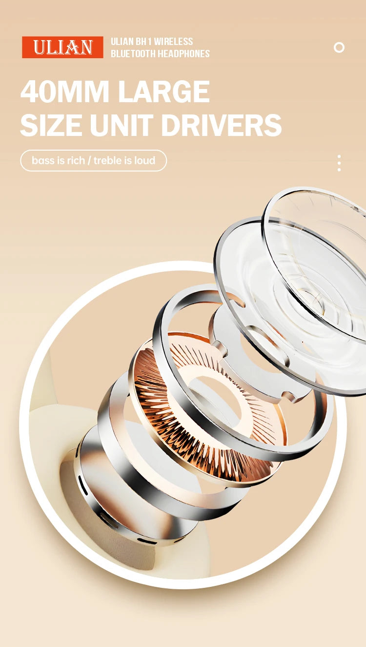 Foldable Type-C Bluetooth Headphones